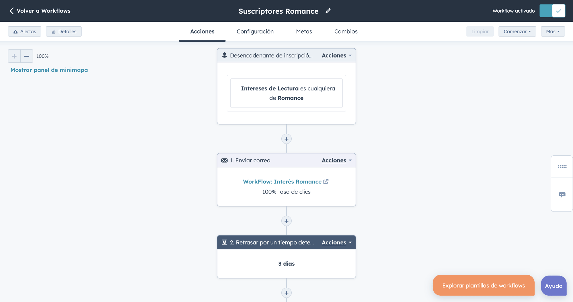 Workflows